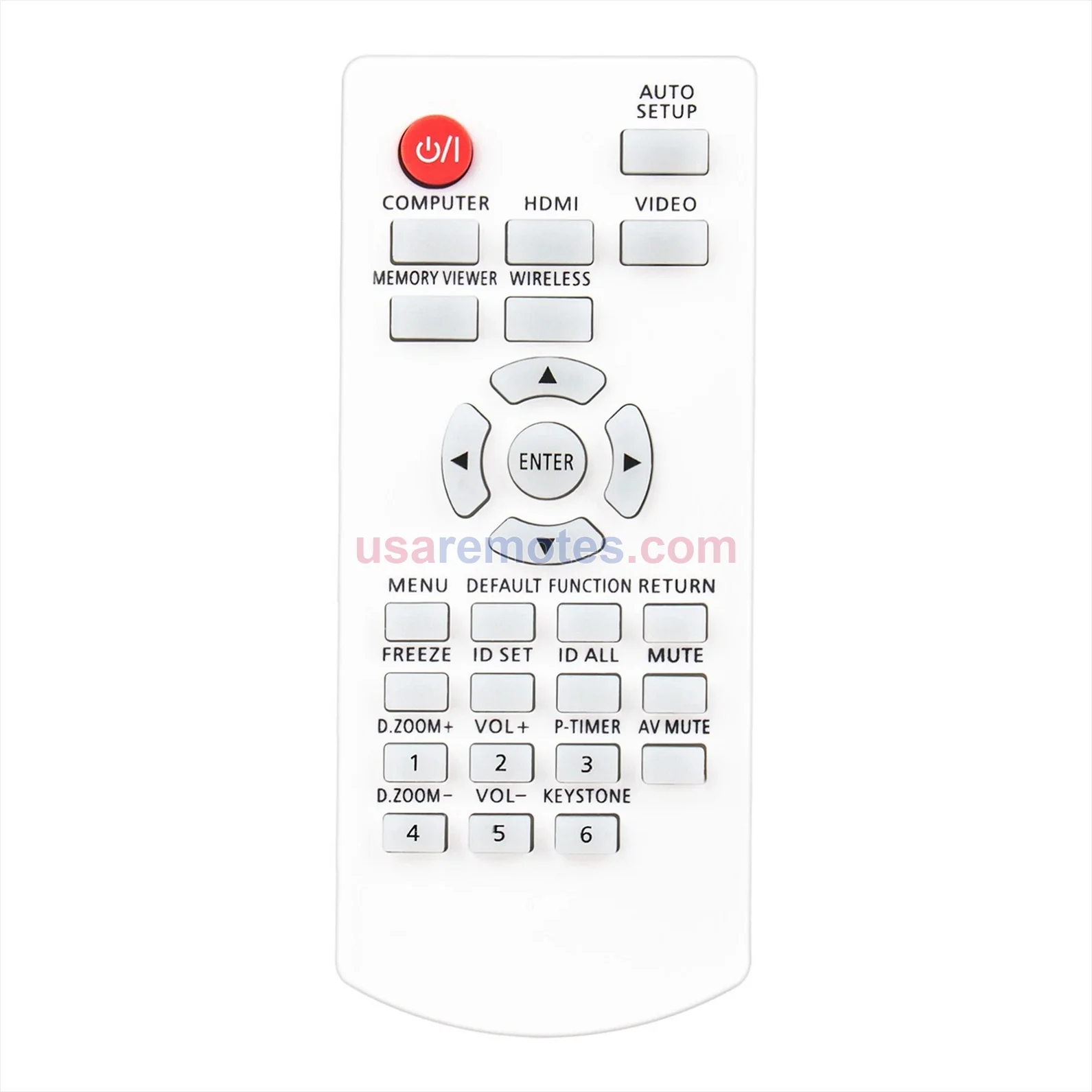 Panasonic NPT-SW280A remote control replacement Panasonic NPT-SW280A remote control replacement