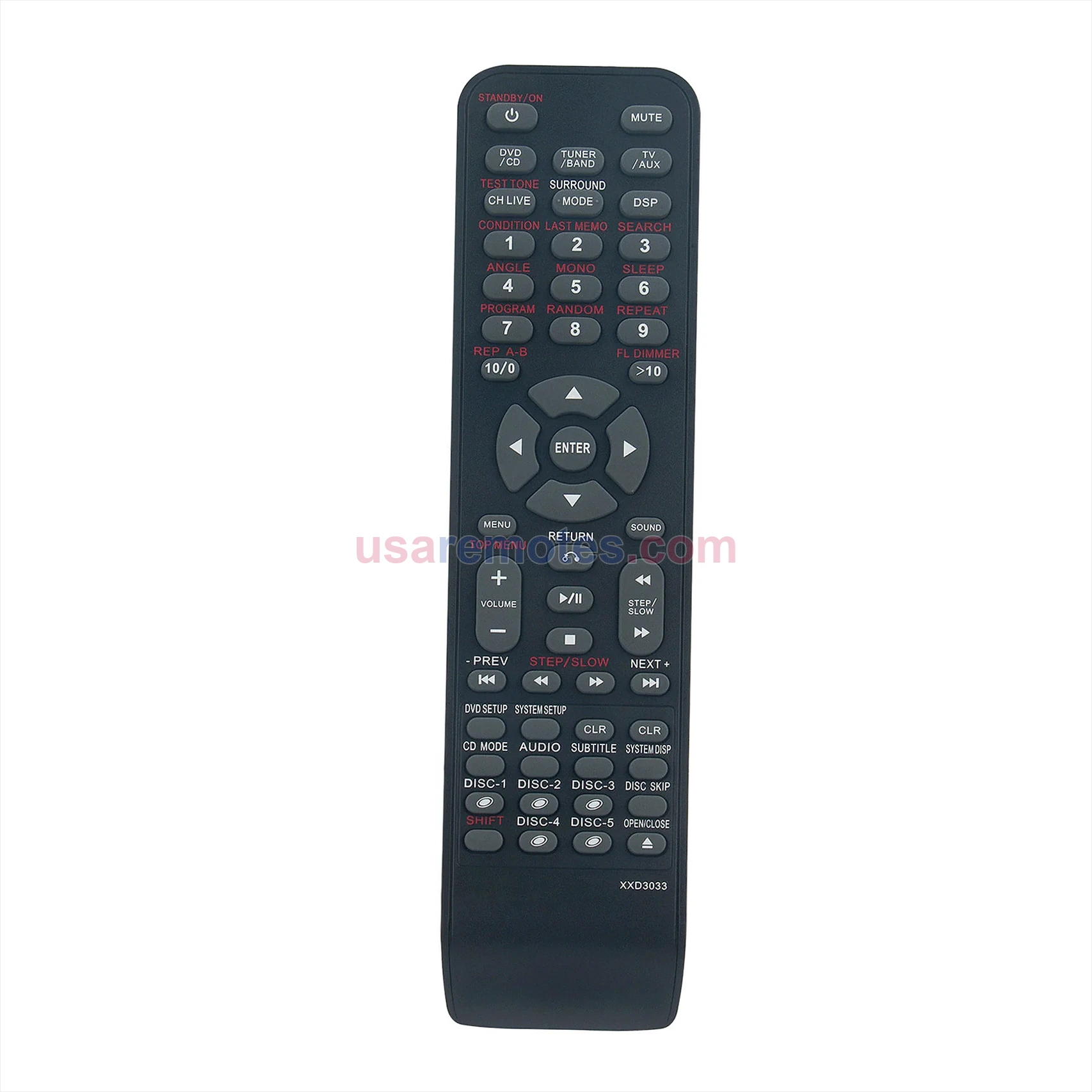 Pioneer S-HTD1 remote control replacement