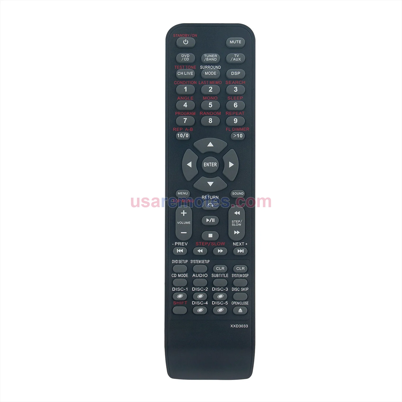 Pioneer S-HTD5 remote control replacement