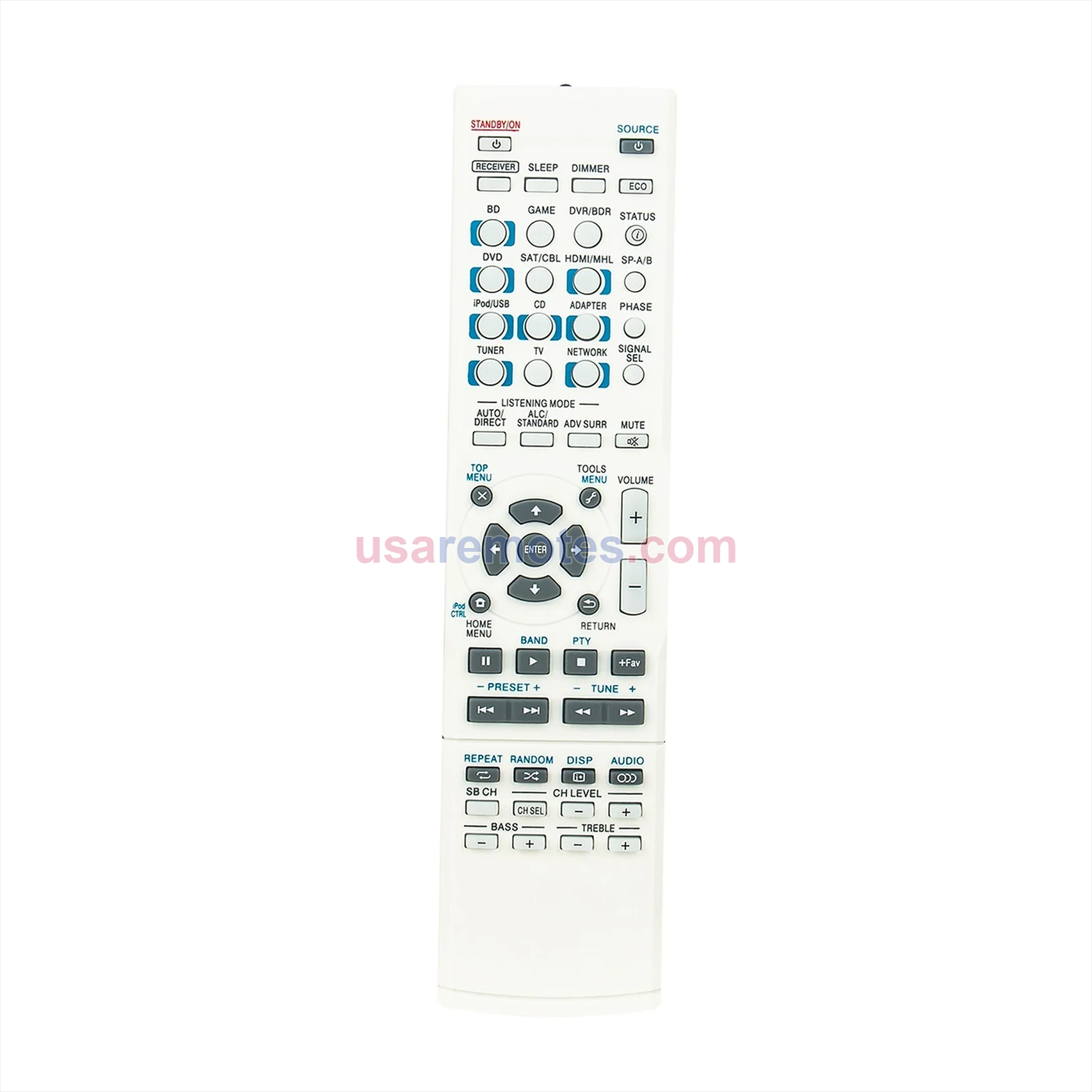 Pioneer SC-LX75 remote control replacement Pioneer SC-LX75 remote control replacement