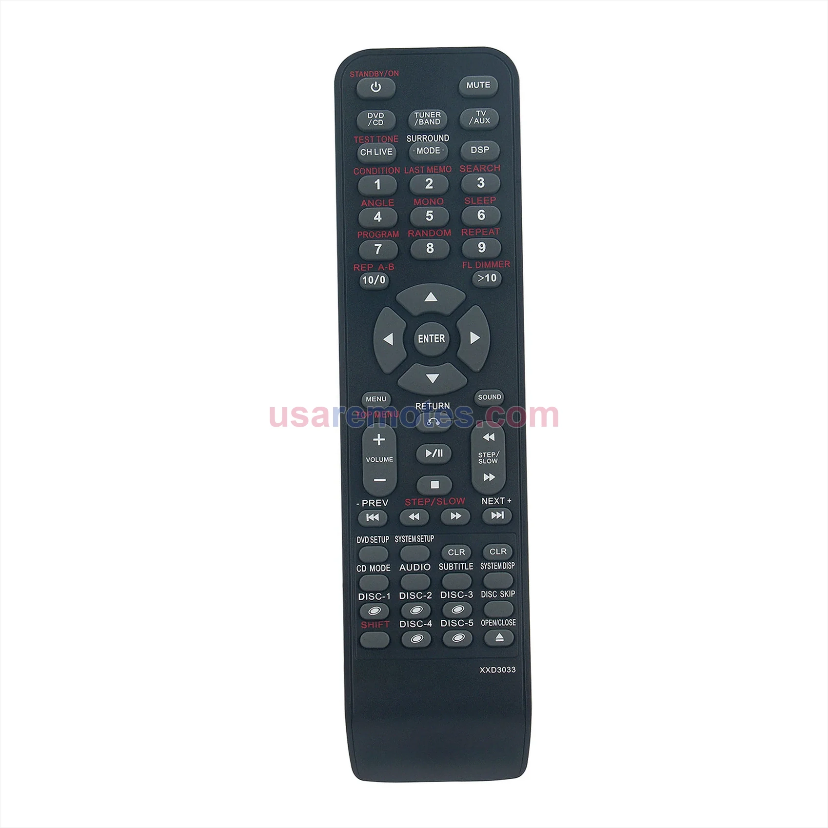 Pioneer XV-HTD510DV remote control replacement