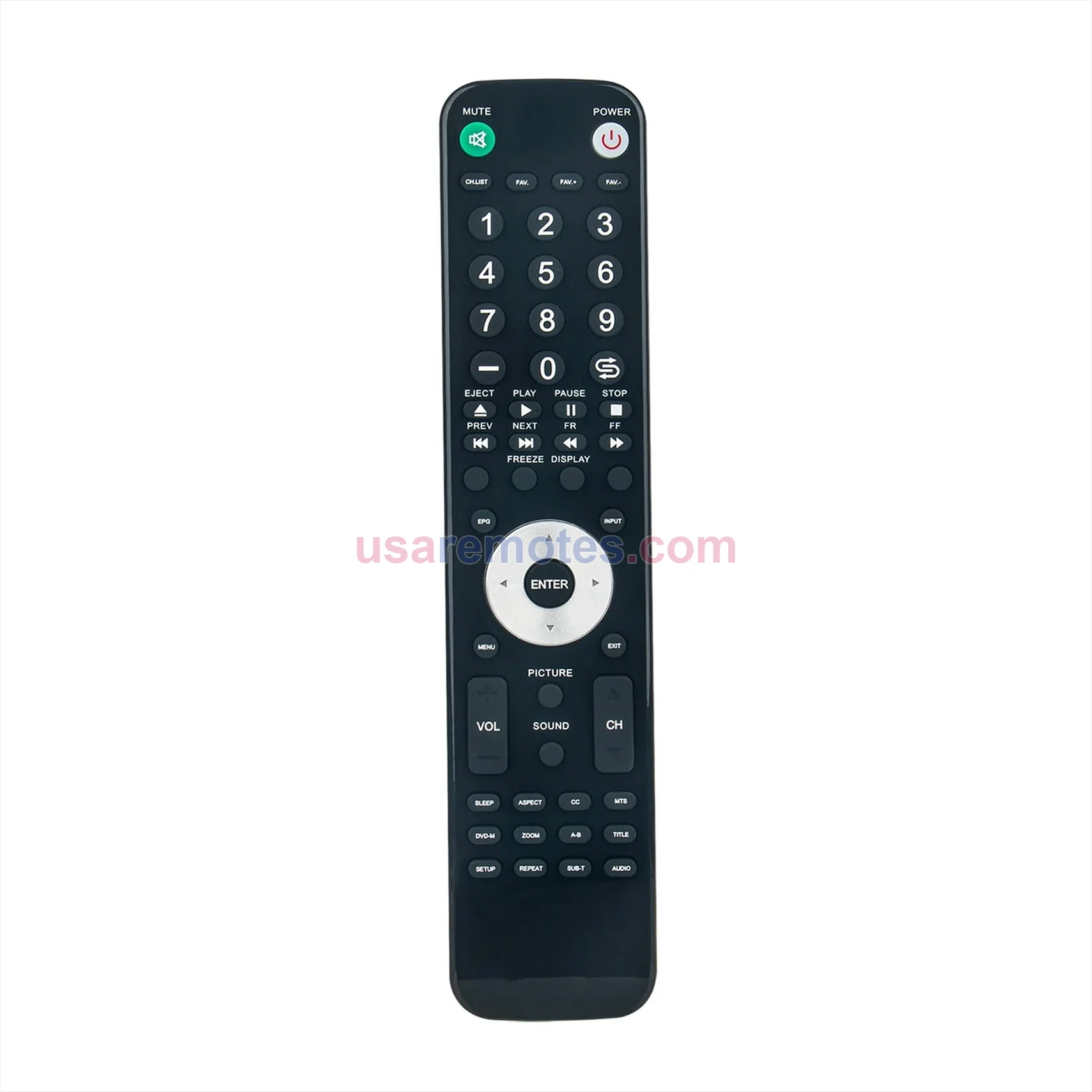 RCA 26LB33RQ remote control replacement RCA 26LB33RQ remote control replacement