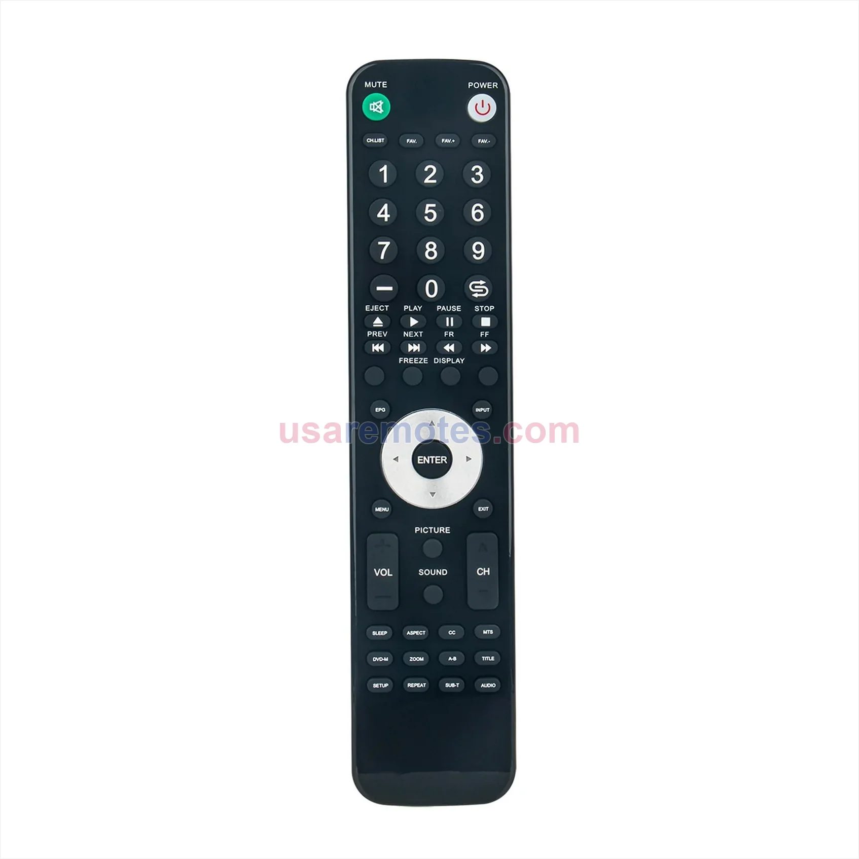 RCA LED29B30RQ remote control replacement RCA LED29B30RQ remote control replacement