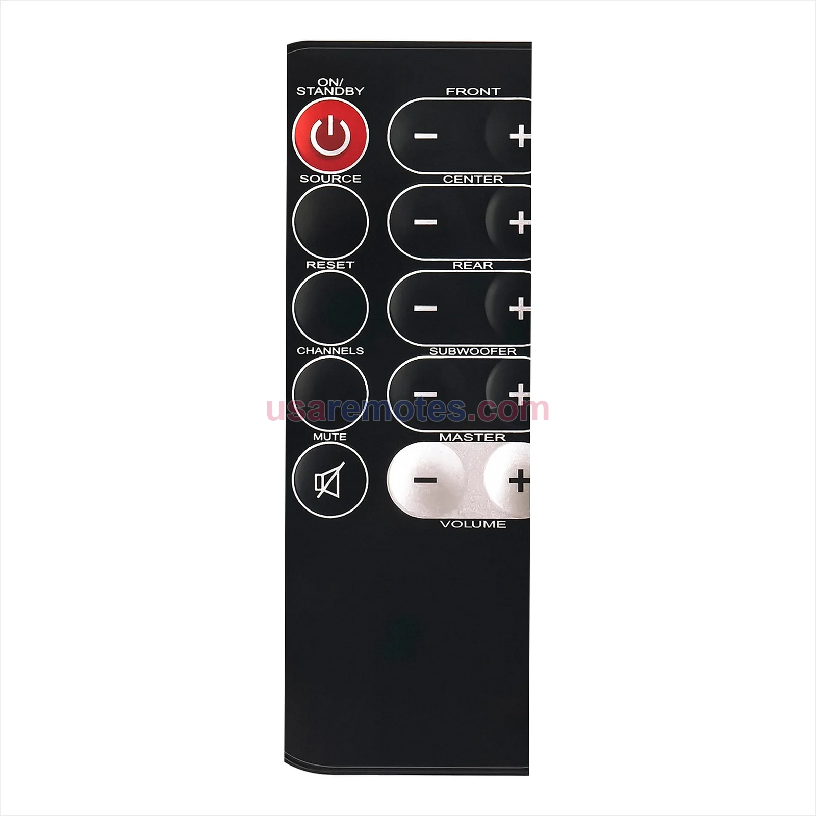 RCA RT151 remote control replacement