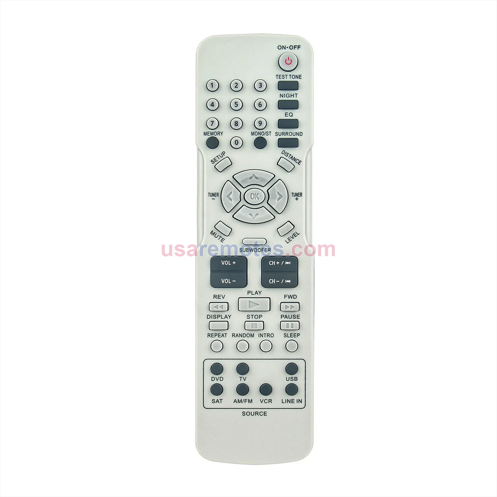 RCA RT2870 remote control replacement RCA RT2870 remote control replacement