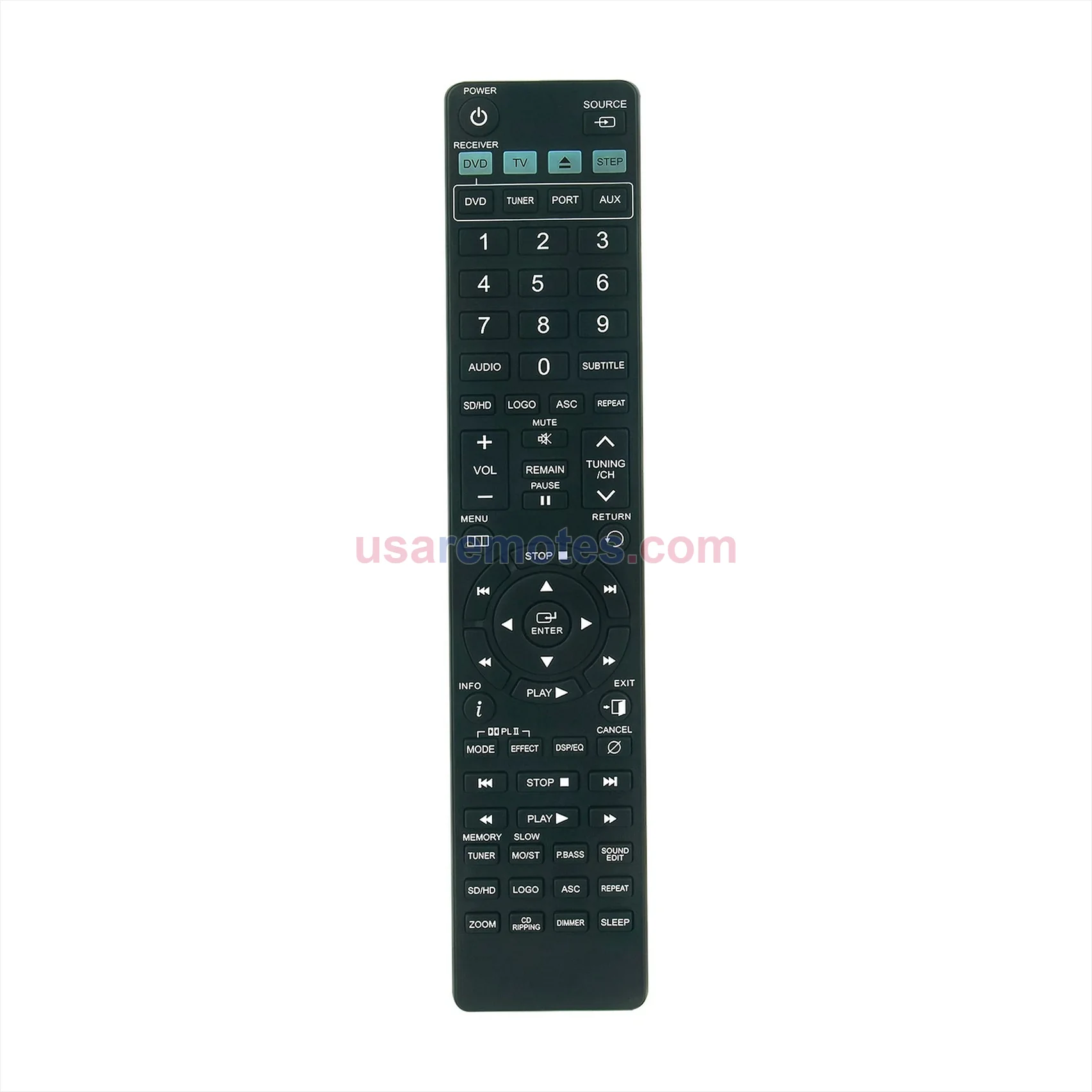 Samsung XAAHTZ420T remote control replacement