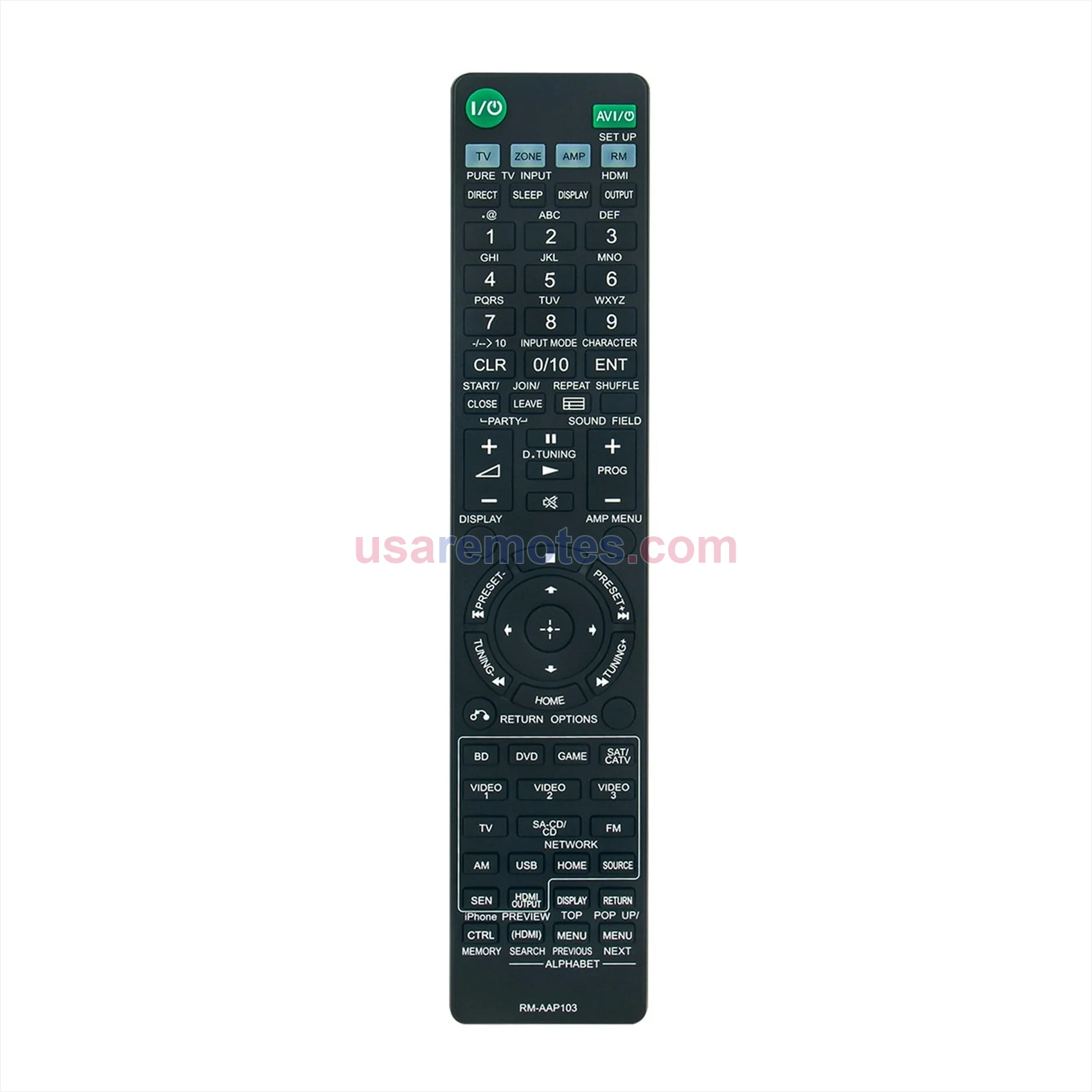 Sony STRDN1040 remote control replacement Sony STRDN1040 remote control replacement
