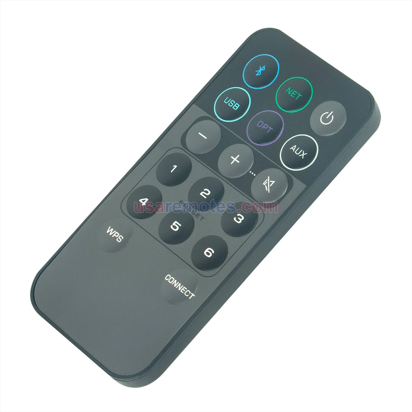 Yamaha NXN500S remote control replacement