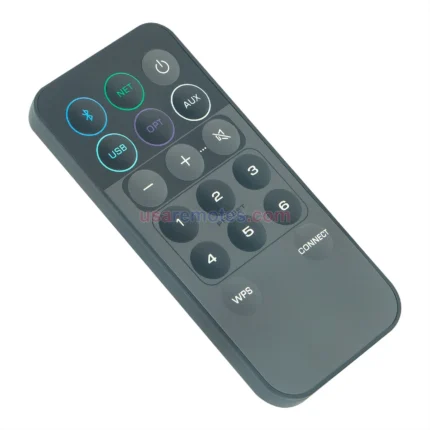Yamaha NXN500S remote control replacement