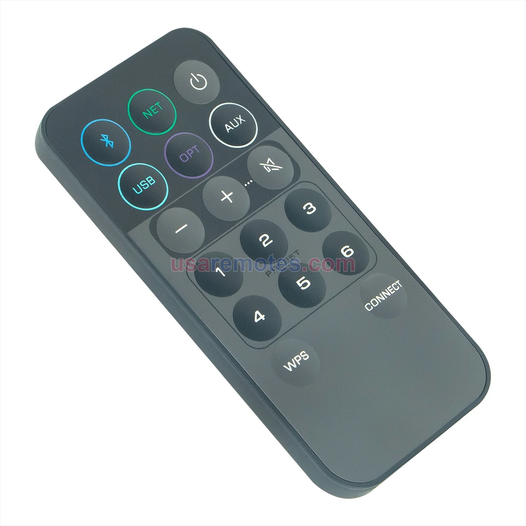 Yamaha NXN500S remote control replacement