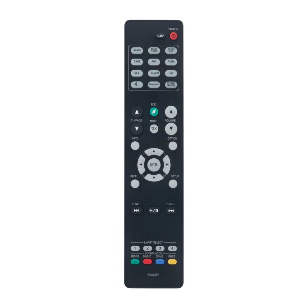 Marantz RC033SR AV Receiver Remote Control Marantz RC033SR AV Receiver Remote Control