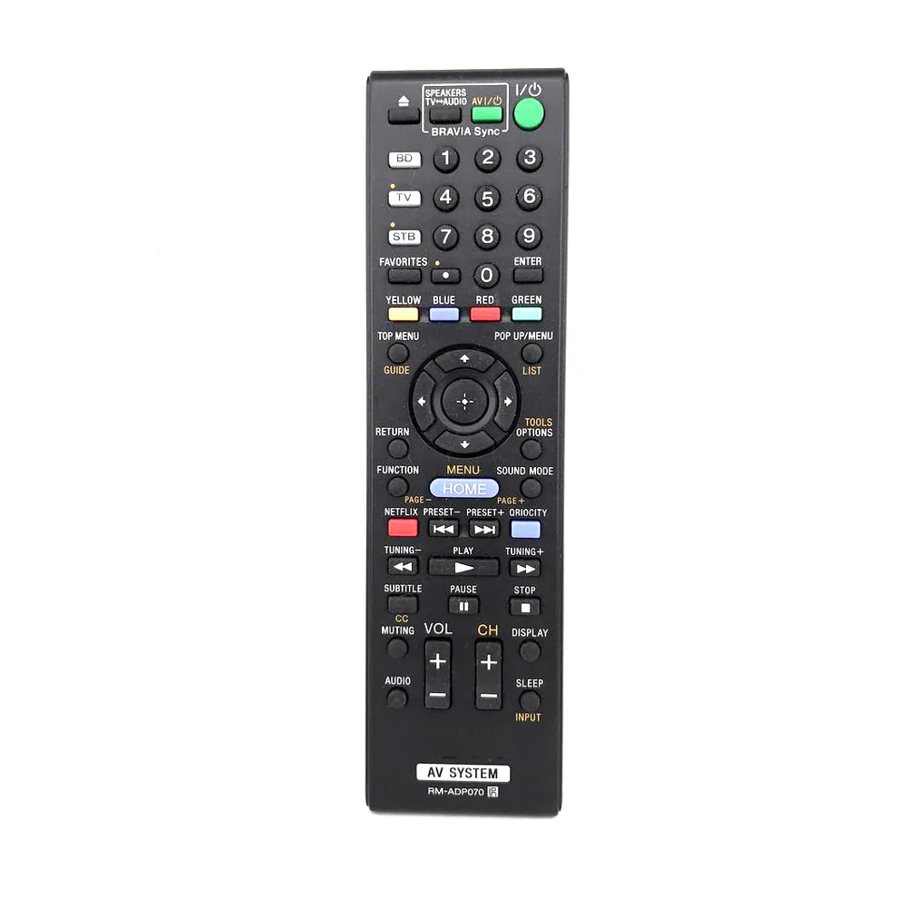 Sony RM-ADP070 Home Theater Remote Control